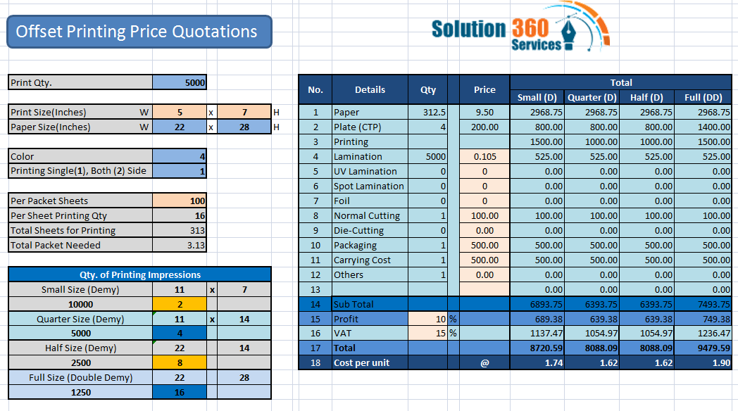 Offset Printing Price Calculation -