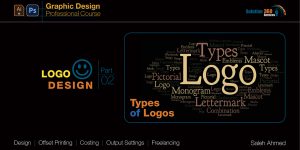 Types of Logos