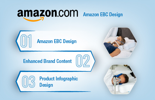 Amazon EBC Design